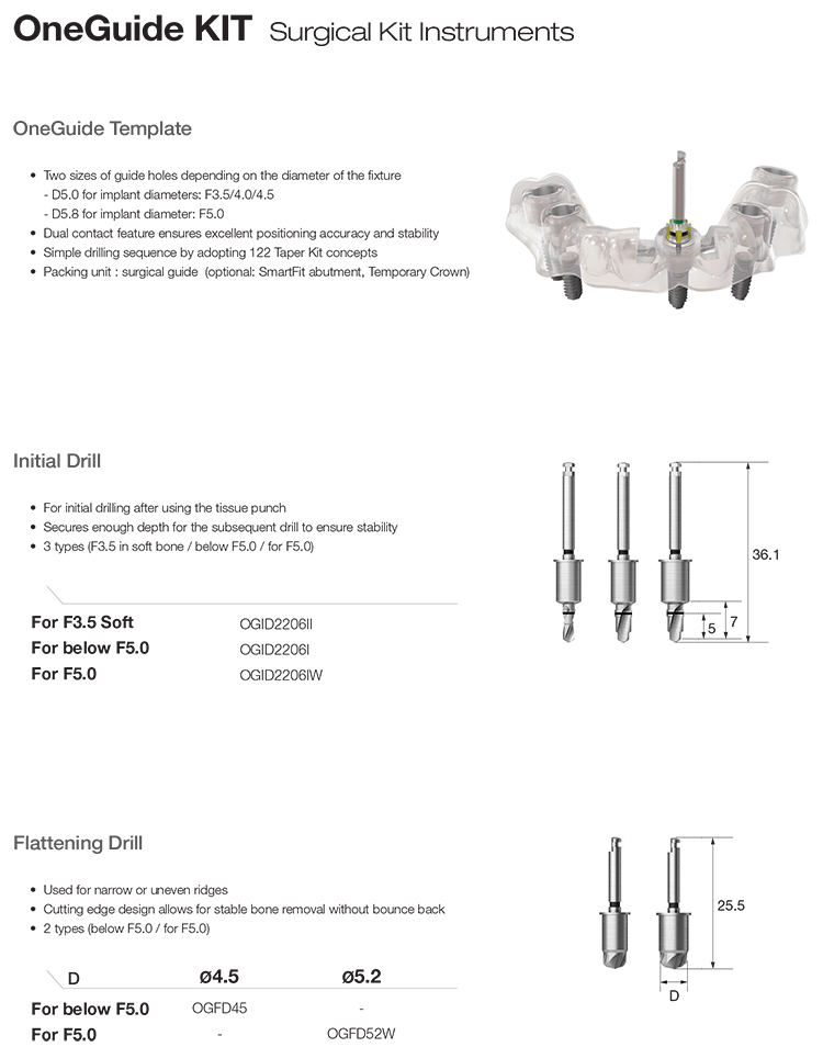 OneGuide KIT